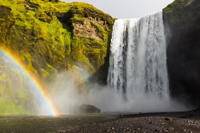 Explore the South Coast: Waterfalls, Glaciers, and Black Sand Beaches Adventure